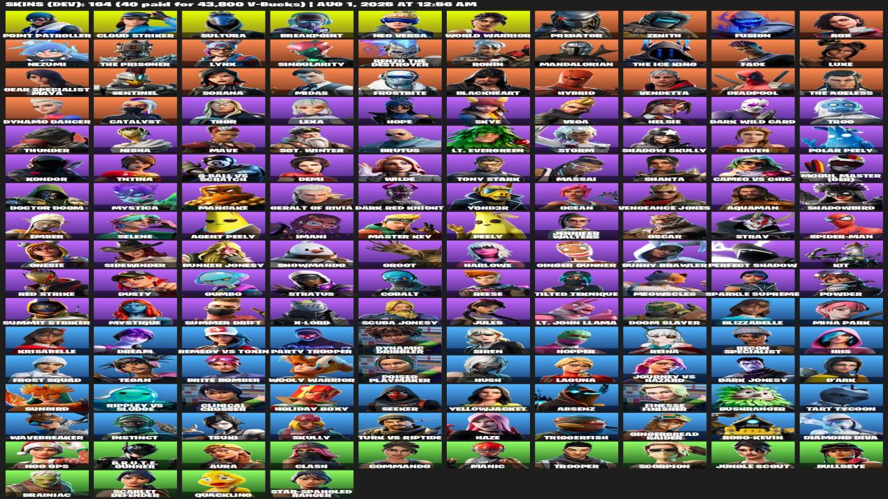 Diverse Collection of 60 Unique Skins for Battle Royale on PC 🎭🖥