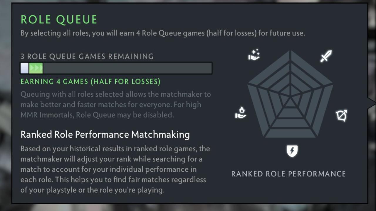 Well-Rounded Dota 2 Account with Solid MMR and Hours Played