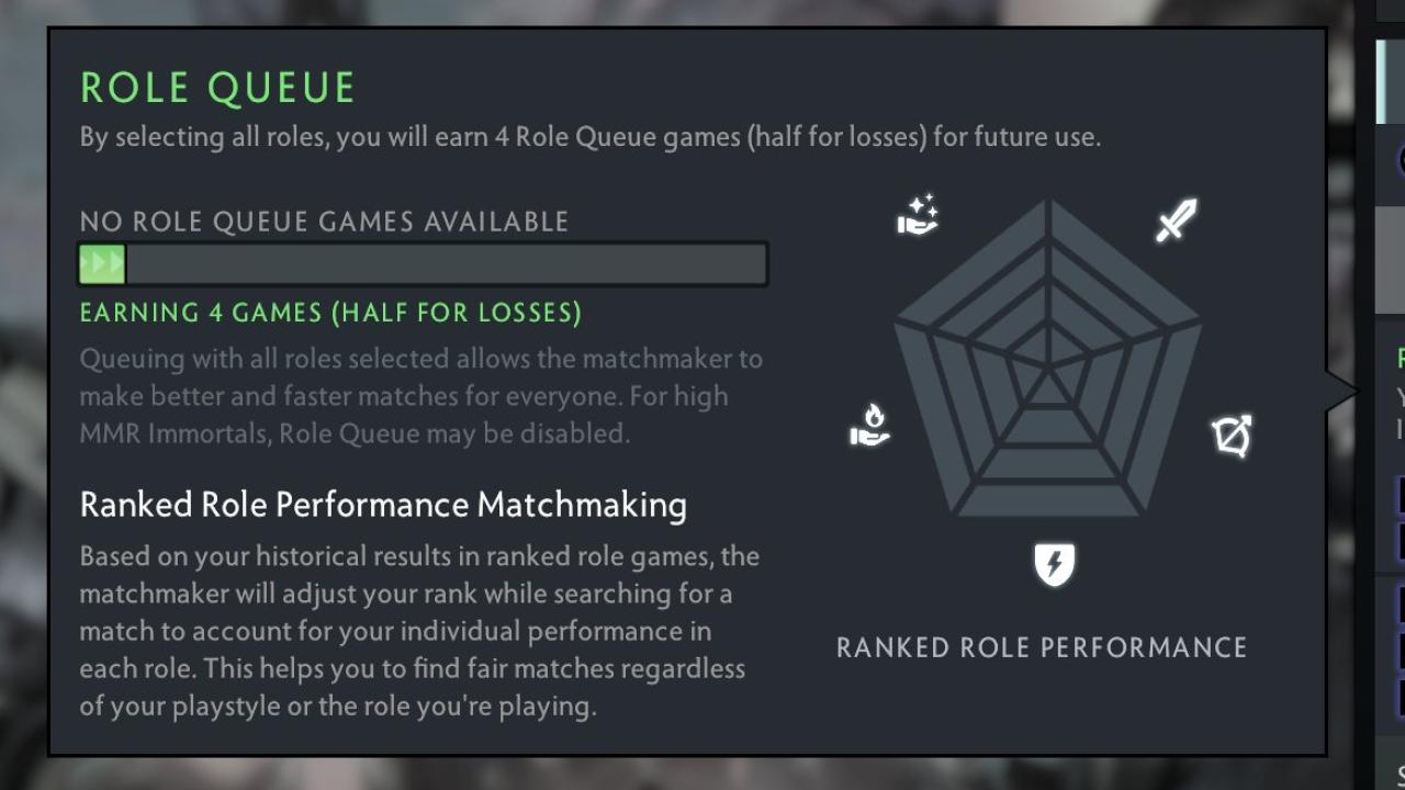 Ranked Account with 700 MMR and 1950 Hours of Playtime