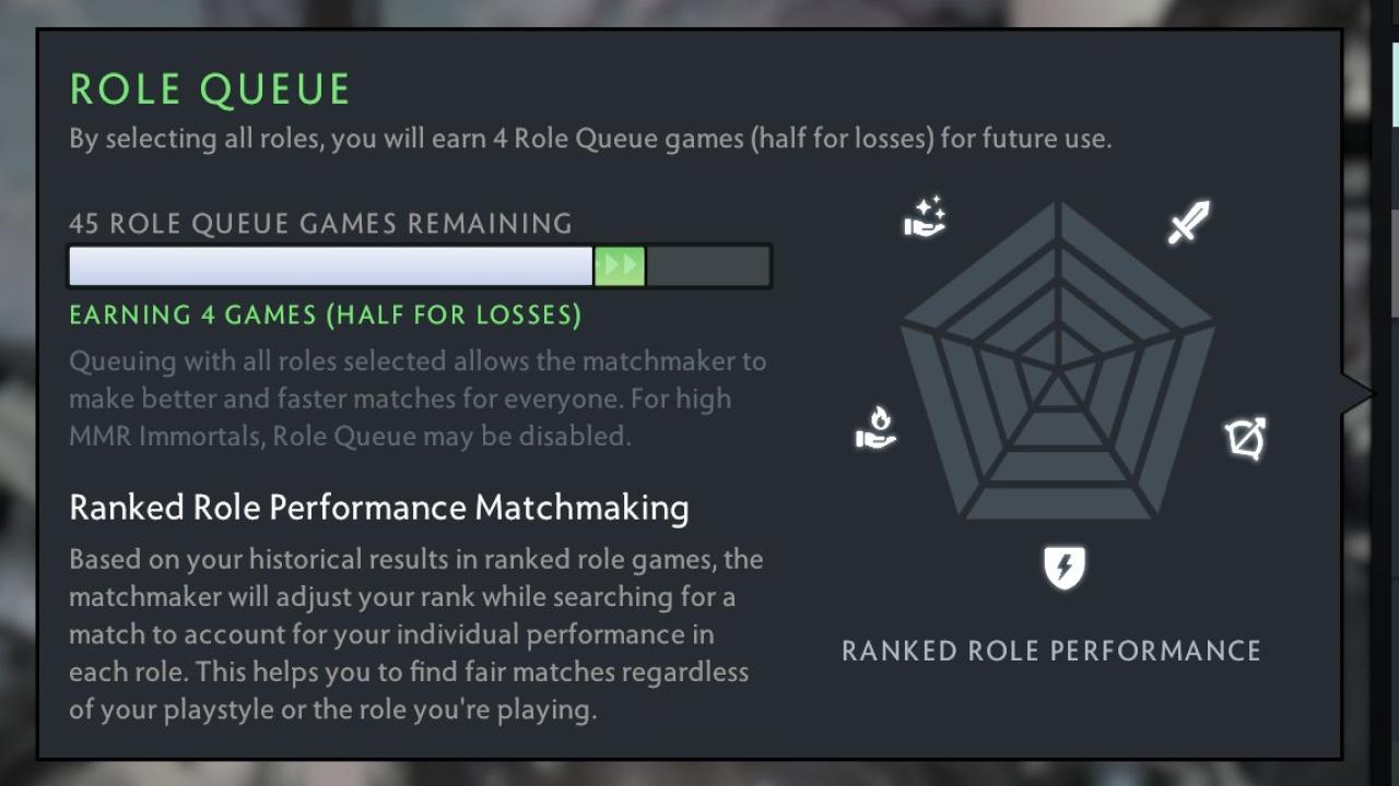 Ranked Dota 2 Account with 1800 Hours and 200 MMR