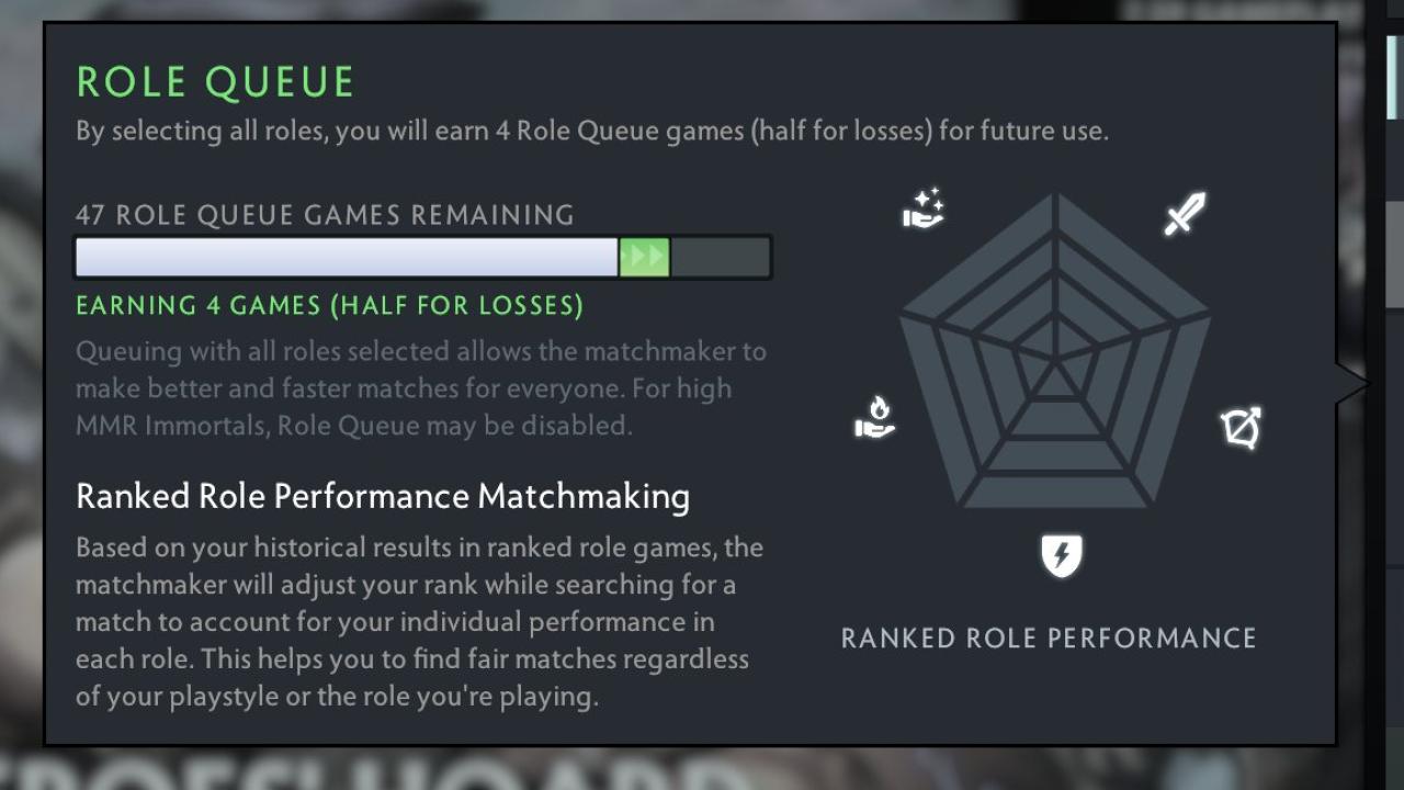 Ranked Dota 2 Account - 1800 MMR, 2000 Hours Played