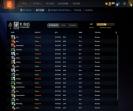🎮 Dota 2 Account with 857 MMR | 189 Hours Played ⭐️