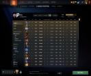 High-Ranked Dota 2 Account with 6700 MMR and 1577 Hours