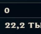 Level 45 Account with 24 Champions and 5 Skins on EU West