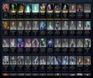 Ranked Dota 2 Account with 1280 Hours and 9930 Integrity