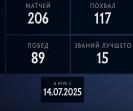 Ranked Dota 2 Account with 186 Hours and High Integrity