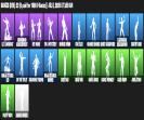 Diverse Collection of 28 Unique Skins for PC Battle Royale 🎭🖥