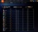 🎮 Dota 2 Account with 844 MMR 🏆 | 189 Hours Played ⏰