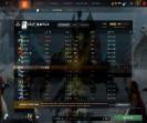 High-Ranked Dota 2 Account with 2049 MMR and 387 Hours