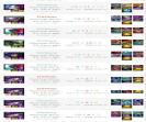 Exciting League of Legends Account with 61 Champions and 15 Skins!