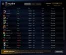 🎮 Dota 2 Account with 1000 MMR &amp; 250 Hours ⭐️