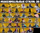 Diverse Fortnite Collection with 128 Unique Skins 🎭🖥