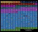 Exclusive PC Battle Royale Collection with 202 Unique Skins
