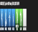 Diverse Fortnite Collection with 10 Unique Skins on PC 🎭🖥