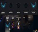 Platinum Account with 170 Champions and 115 Skins on EU West