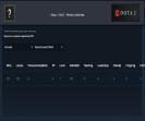 🎮 Top Rated DOTA 2 Account: 6386 MMR, 215 Hours, Trust Score 9620 ✅