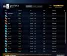 High-Ranked Dota 2 Account with 4700 MMR and 1600 Hours Played