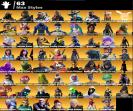 🎮 (PC) Battle Royale Account | 204 Skins | 1 pcs. in stock | $0 Charge | Remaining price $0