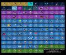 Diverse Fortnite Collection with 144 Unique Skins on PC 🎭🖥