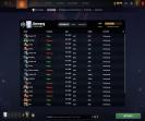 High-Ranked Dota 2 Account with 5163 Hours and 4677 MMR