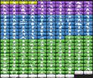 Diverse Collection of 242 Unique Skins for Battle Royale on PC