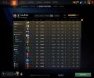 High-Ranked Dota 2 Account with Impressive Stats
