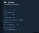 Diverse Fortnite Collection with 186 Skins on PC 🖥🎭