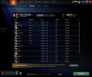 High-Ranked Dota 2 Account with 2500 Hours of Playtime