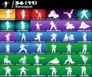 Diverse Fortnite Collection with 81 Unique Skins 🎭🖥