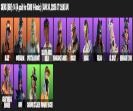 Diverse Fortnite Collection with Unique Skins on PC 🎭🖥