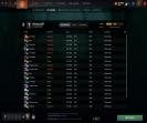 🎮 Dota 2 Account with 6800 MMR, 3300 Hours Played 🏆