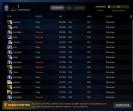 Ranked Dota 2 Account - 1700 MMR with 499 Hours Played