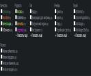Ranked Dota 2 Account with 350 MMR and 700 Hours Played