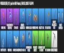Diverse Fortnite Skins Collection for PC Battle Royale 🌟