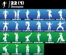 Diverse Fortnite Collection with 28 Unique Skins 🎭🖥