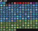 Diverse Collection of 346 Unique Skins for Battle Royale on PC