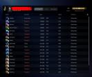 Account with 330 MMR and 182 hours of gameplay