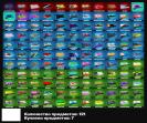 Diverse Fortnite Collection with 143 Unique Skins 🎭🖥