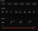 Prime FACEIT Account with High ELO 3354
