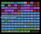 Diverse Fortnite Collection with 137 Unique Skins 🖥🎭