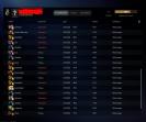 Ranked Dota 2 Account with 184 Hours and 12000 Integrity