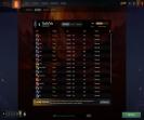 🎮 DOTA 2 Account with 2155 Hours ⭐️ MMR 1486 ✅ Trust Factor 8617
