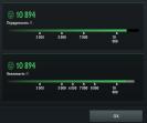 High-Ranked Dota 2 Account with 6700 MMR and 1577 Hours