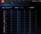 🎮 DOTA 2 Account with 7871 MMR, 577 Hours Played ✅