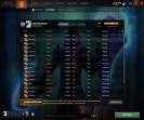 High-Ranked Dota 2 Account with 636 Hours and 4000 MMR