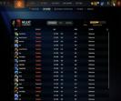 Ranked Account with 200 Hours and High Integrity