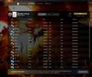 High-Ranked Dota 2 Account with 6150 MMR and 1700 Hours Played