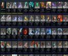 Rated Dota 2 Account with 3000 MMR and High Behavior Score