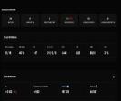 FACEIT Account with 2102 ELO, No Registration Required