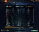 Well-Rounded Account with 2500 MMR and 2500 Hours Played